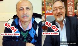 CHP'de Heyecan Dorukta, İl Başkanı Kim Olacak ?