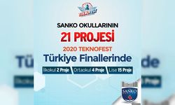 Sanko Okulları’nın 21 Projesi Teknofest 2020 Finallerinde